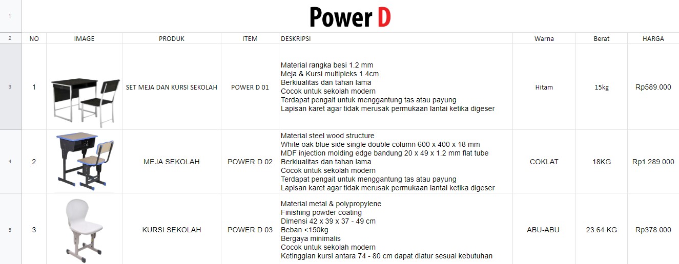 Contoh Proposal Bantuan Mebeler Sekolah Hopwee