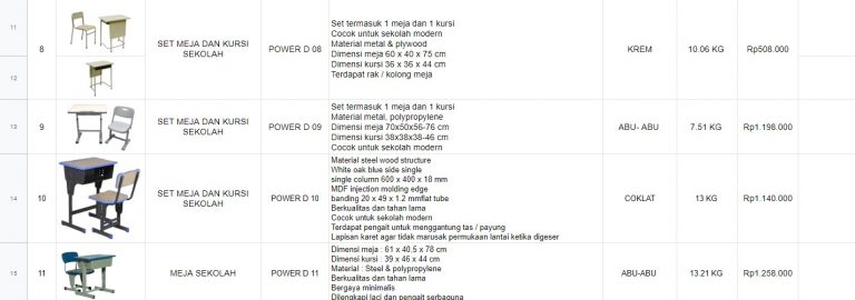 Contoh Proposal Bantuan Mebeler Sekolah Hopwee